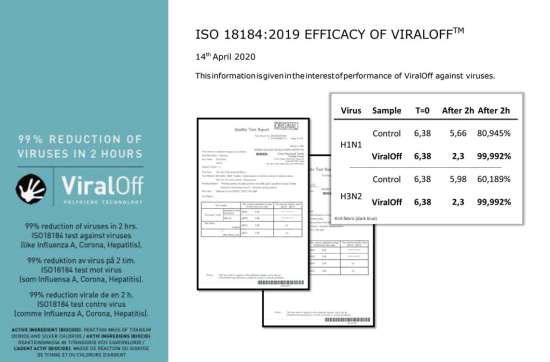 PSS323 - Protective Glove ViralOff